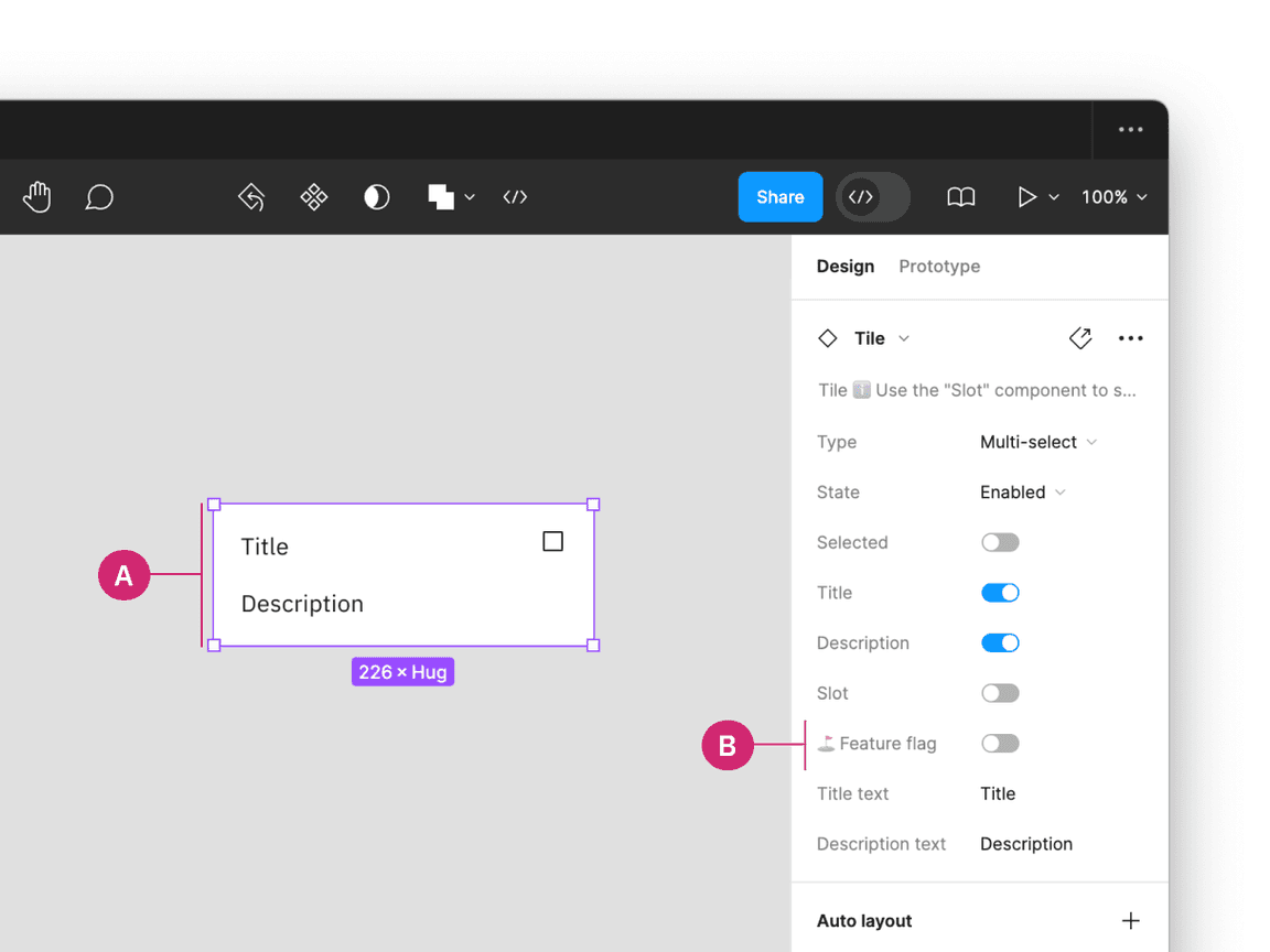 Feature flag implementation in Figma